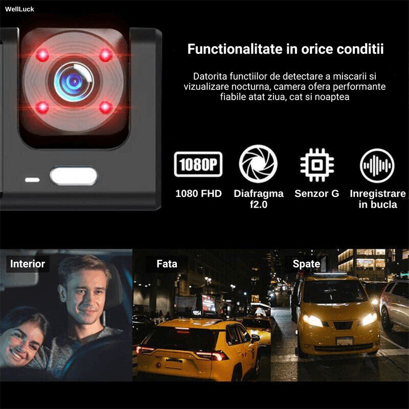 Camera Auto De Bord