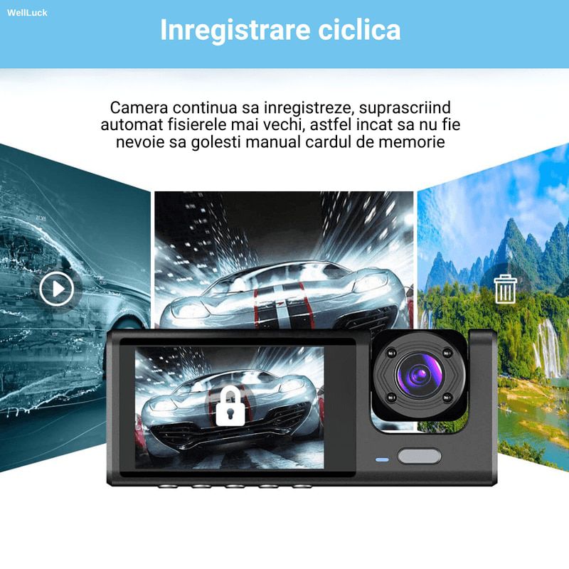 Camera Auto De Bord