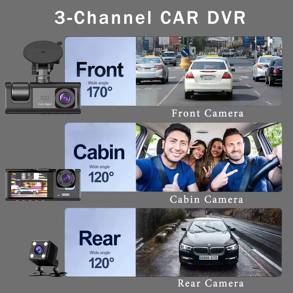 Camera Auto De Bord