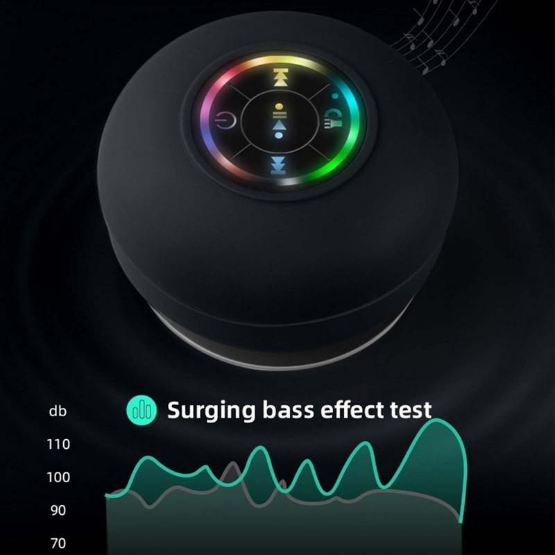 Mini Boxa Waterproof