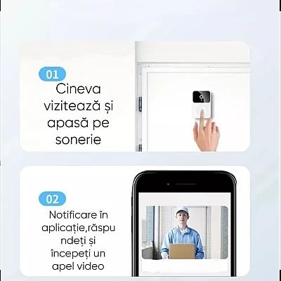 Mini Soneria Video