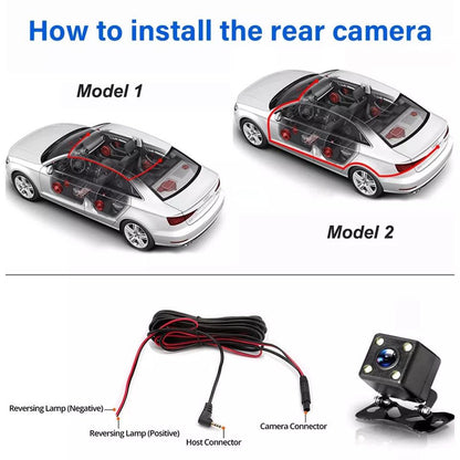 Camera Auto De Bord